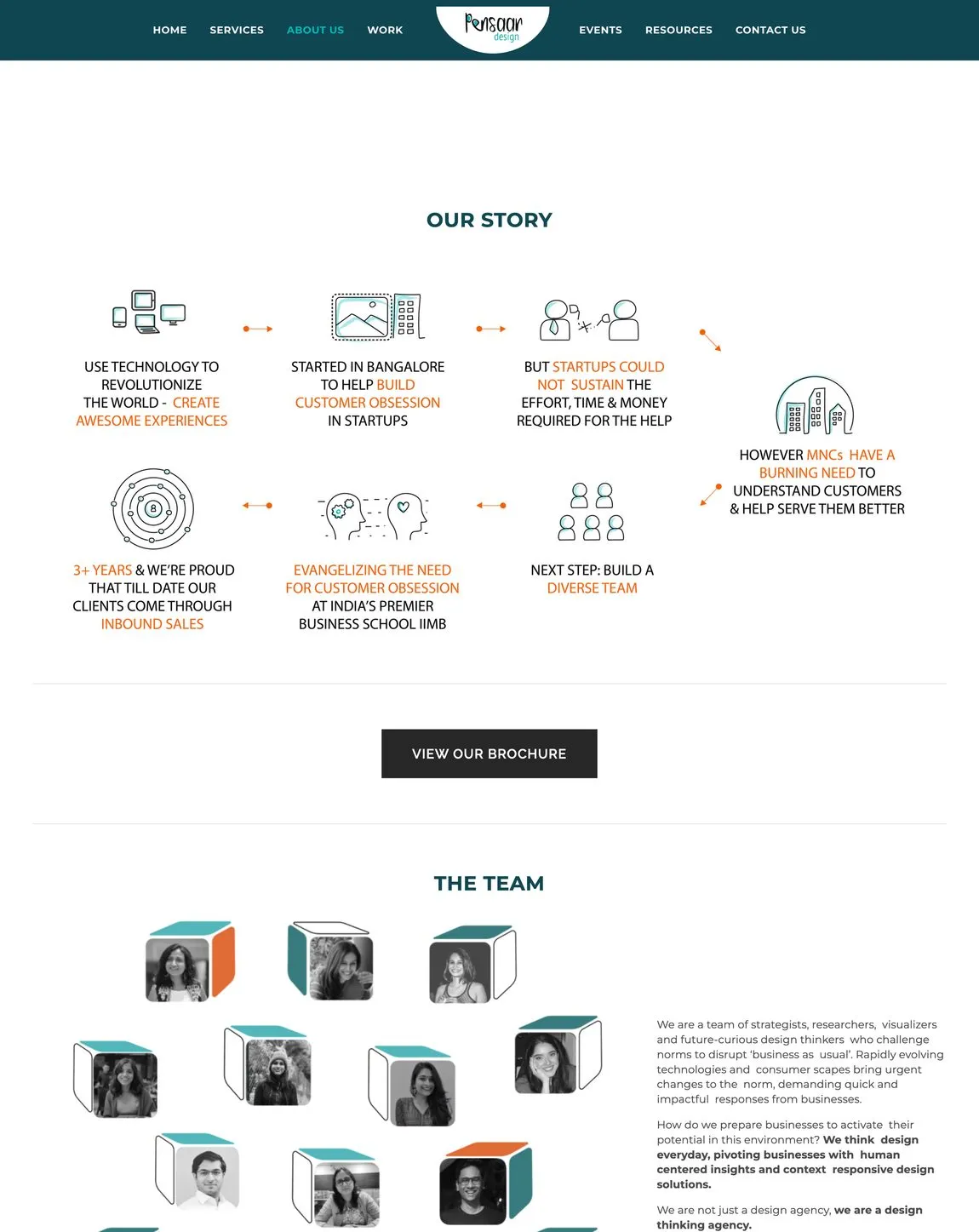 Pensaar Design about page