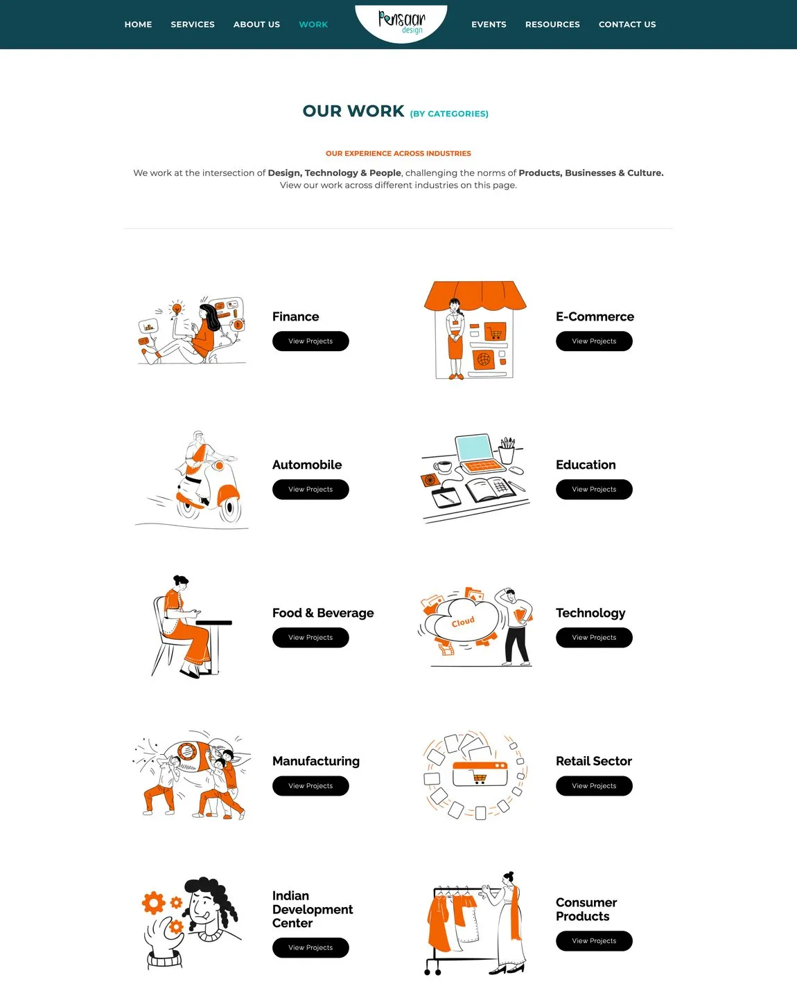 Pensaar Design work page organised by industry